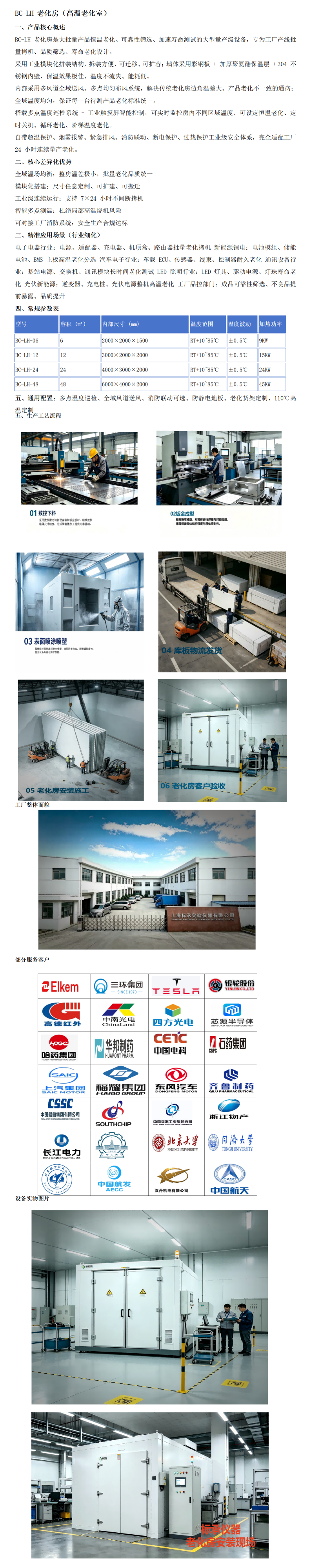 老化房网页版1.6M.png